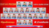 Леонид Слуцкий назвал состав сборной России на ЕВРО – 2016