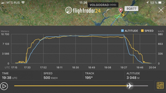 Экстренно севший в Волгограде самолет мог разбиться при посадке во Франции