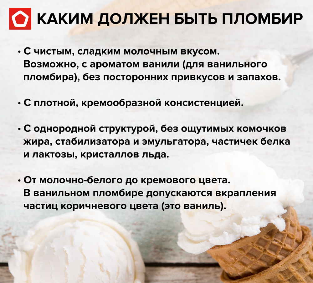 Роскачество обнаружило в «Волгоградском пломбире» кишечную палочку и  антибиотик - Кривое-зеркало.ру