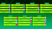 В России пройдет квалификация ЕВРО - 2019 U-19