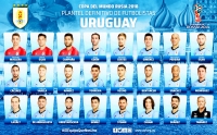 Национальная сборная Уругвая по футболу 