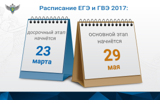 Расписание ЕГЭ