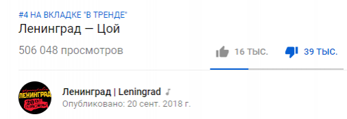 Новый клип «Ленинграда» «Цой» с грохотом провалился