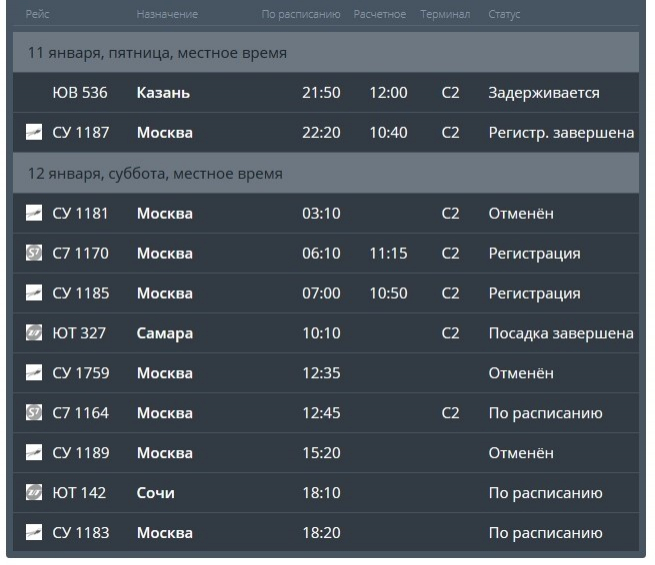 Волгоградский аэропорт из-за непогоды работает по факту