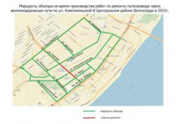 В Волгограде Комсомольский мост закроют на ремонт в апреле В Волгограде Комсомольский мост закроют на ремонт в апреле