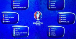 У РФС отобрали право продавать билеты на матчи ЕВРО – 2016
